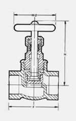 Butterfly Valve Wafer Type